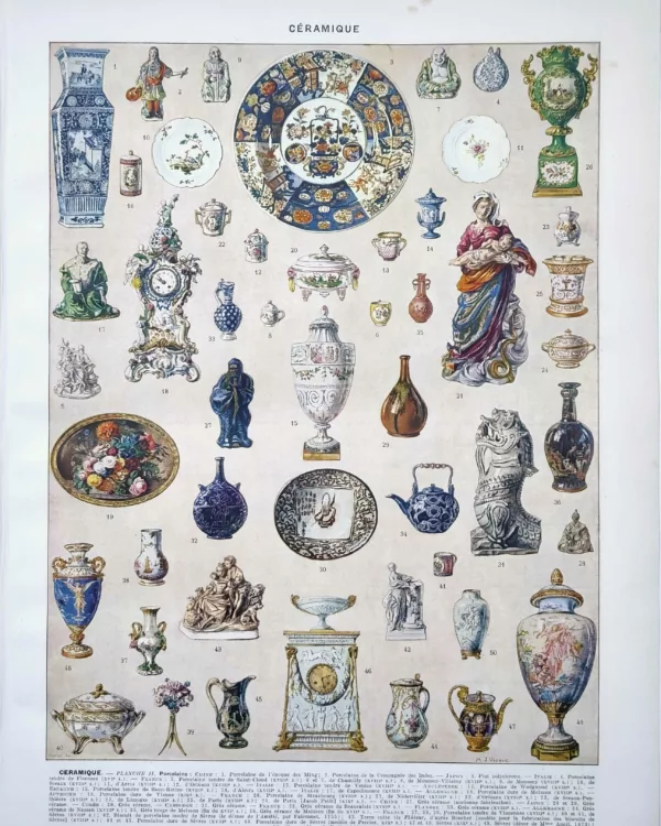Céramiques et porcelaines, planche de M. J. Vesque de 1929