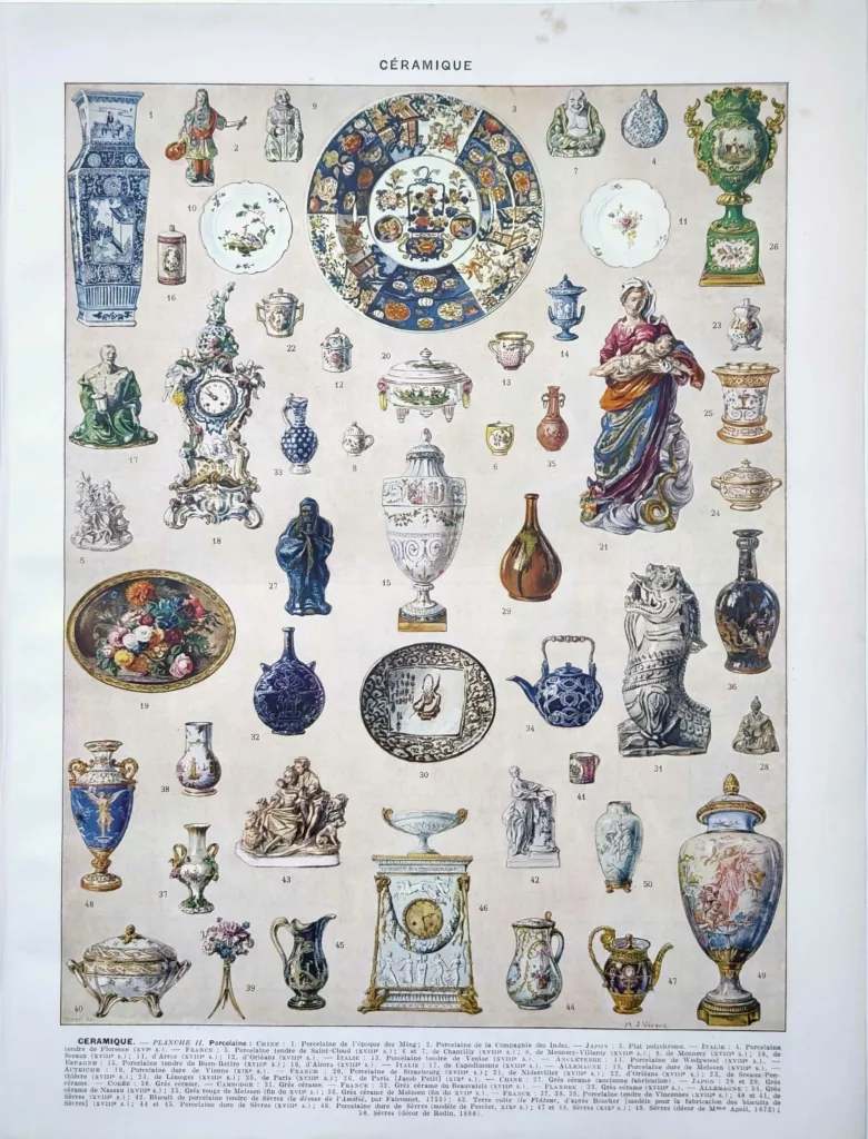 Céramiques et porcelaines, planche de M. J. Vesque de 1929