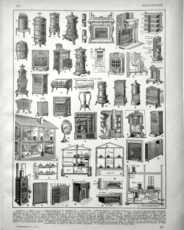 XX21929CHAU-R-chauffage Chauffage, poêles, cheminées, radiateurs et chaudières, planche technique originale de 1929