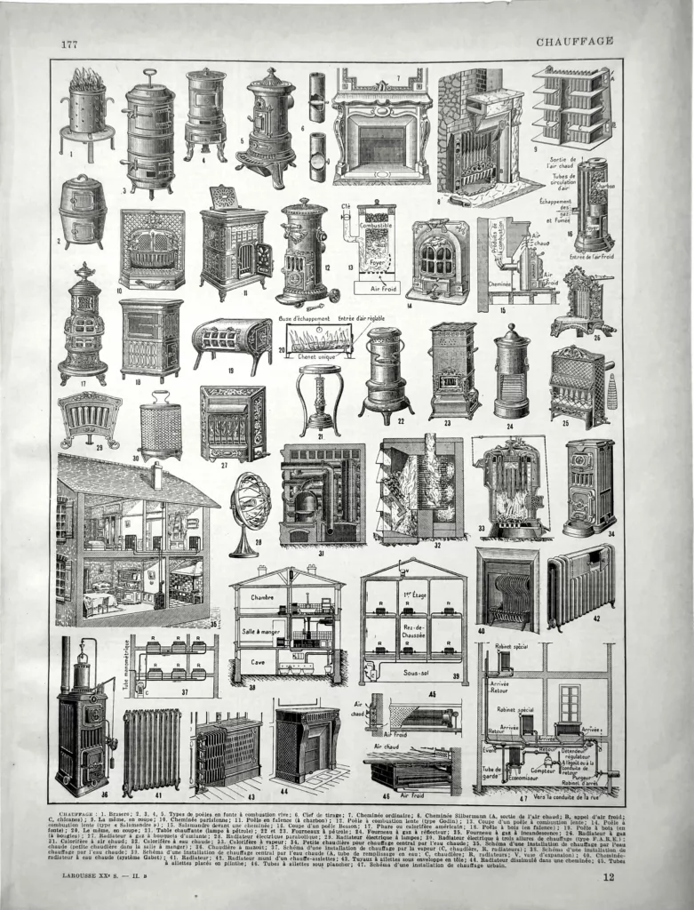 Chauffage, poêles, cheminées, radiateurs et chaudières, planche technique originale de 1929