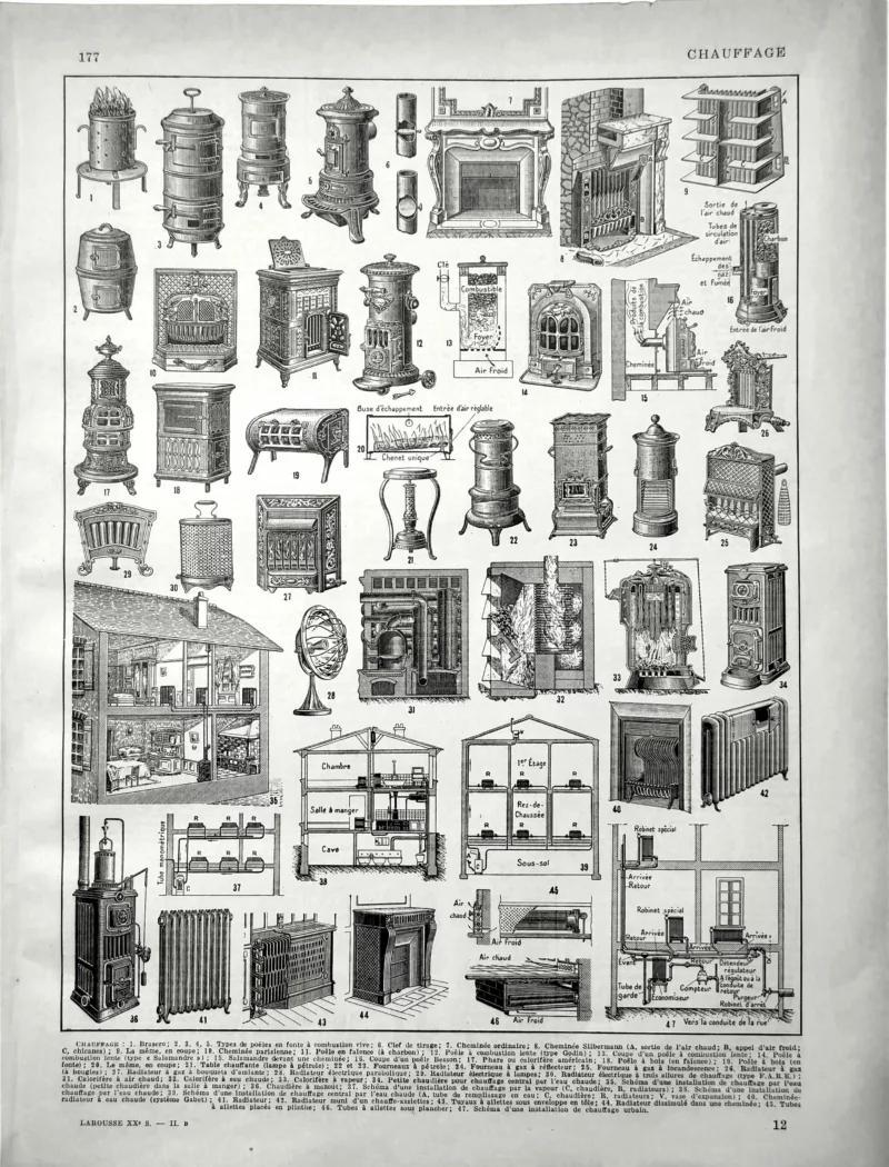 Chauffage, poêles, cheminées, radiateurs et chaudières, planche technique originale de 1929