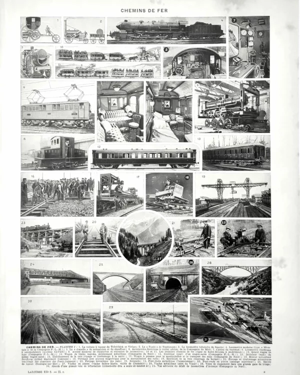 XX21929CHEM-R-chemins-de-fer Chemins de fer, trains et installations ferroviaires, planche encyclopédique de 1929