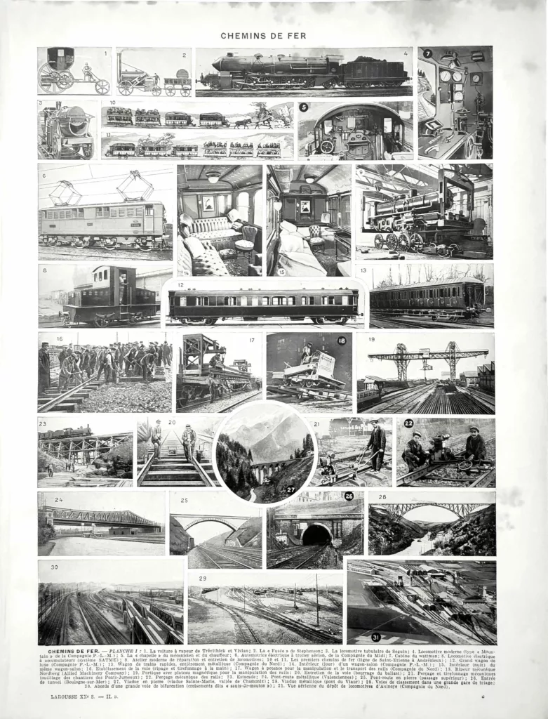 Chemins de fer, trains et installations ferroviaires, planche encyclopédique de 1929