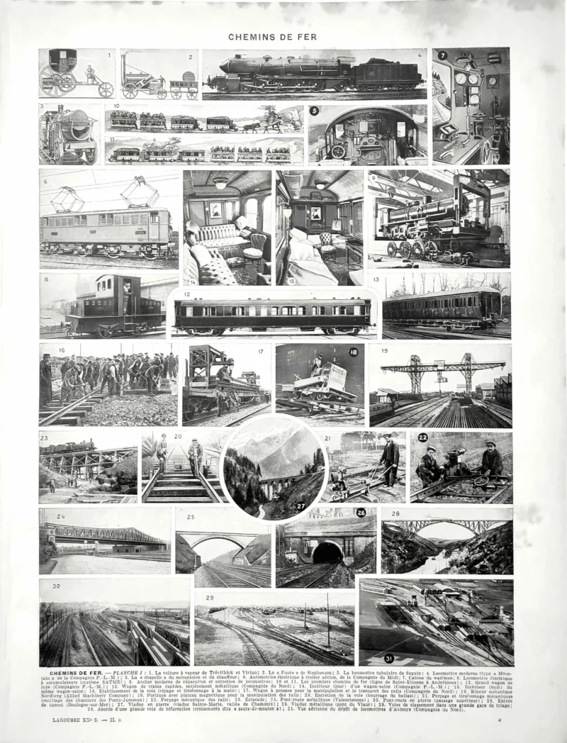 XX21929CHEM-R-chemins-de-fer Chemins de fer, trains et installations ferroviaires, planche encyclopédique de 1929