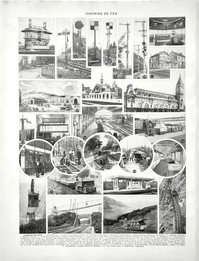 XX21929CHEM-V-chemins-de-fer Chemins de fer et réseau ferroviaire, verso de la planche encyclopédique de 1929