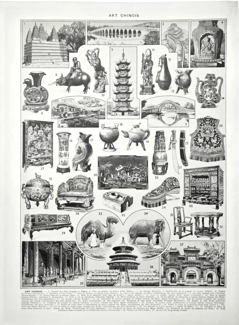 XX21929CHIN-V-art-chinois Art chinois, monuments et arts décoratifs, verso d’une planche encyclopédique ancienne