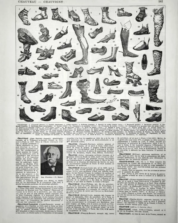 XX21929CHUR-R-chaussures Chaussures, formes et histoire, planche de Paul de Laubadère de 1929