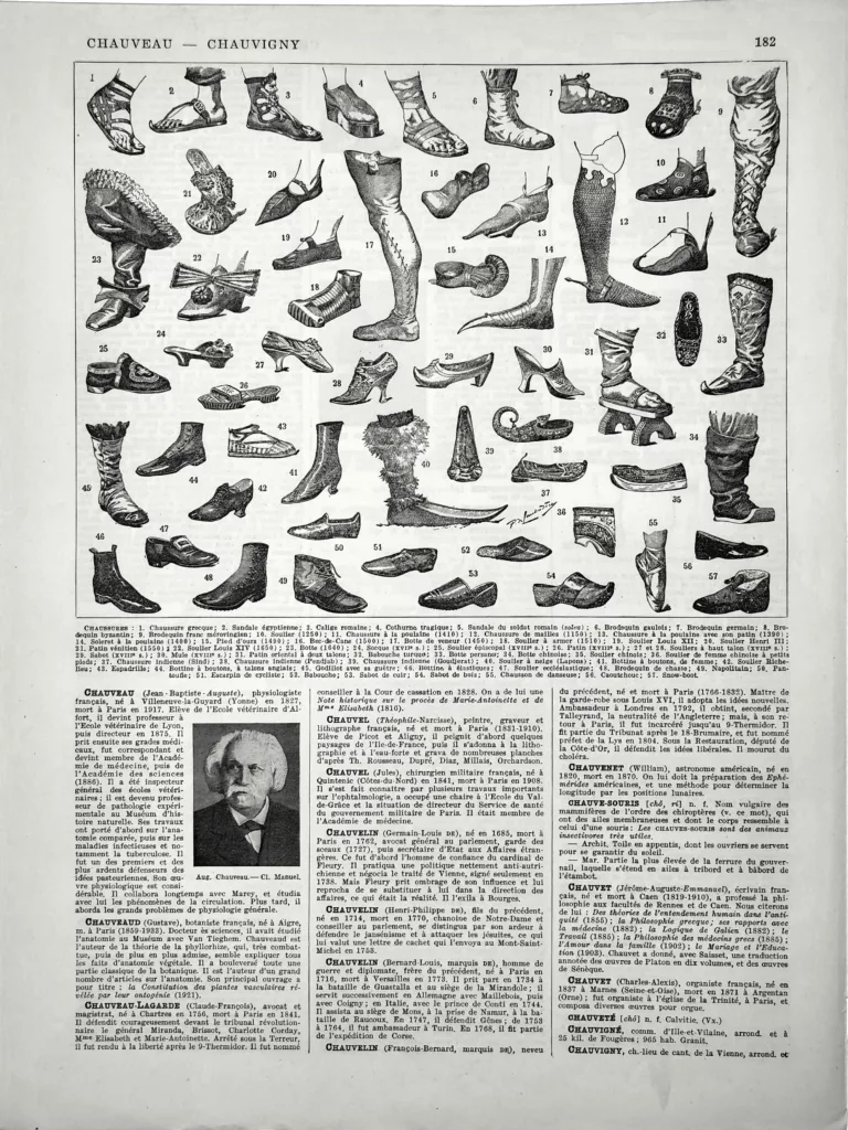 Chaussures, formes et histoire, planche de Paul de Laubadère de 1929