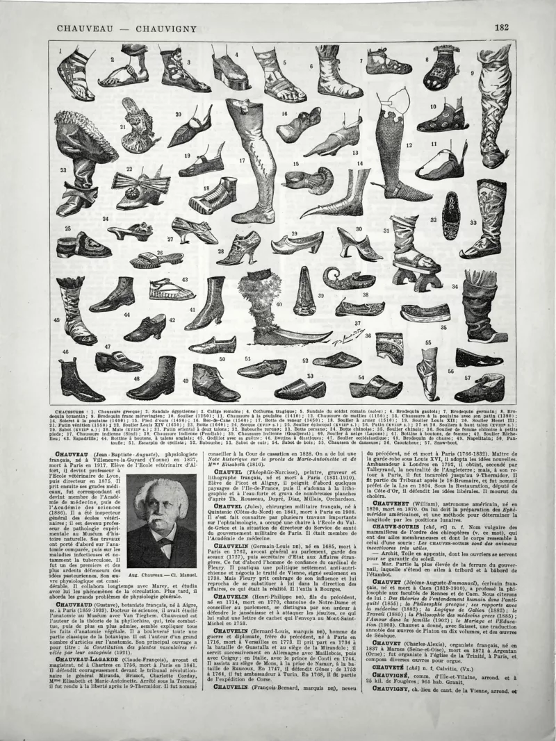 XX21929CHUR-R-chaussures Chaussures, formes et histoire, planche de Paul de Laubadère de 1929