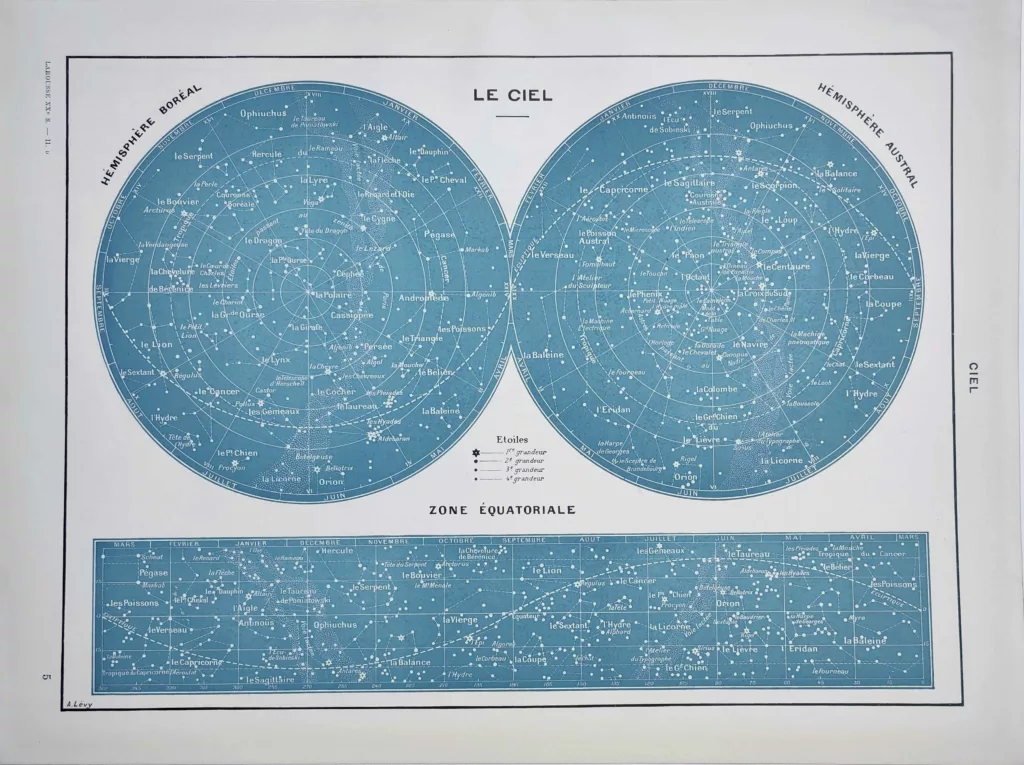Ciel, étoiles et constellations, planche astronomique originale de 1929