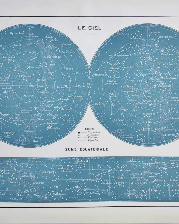 XX21929CIEL-R-ciel-etoiles Ciel, étoiles et constellations, planche astronomique originale de 1929