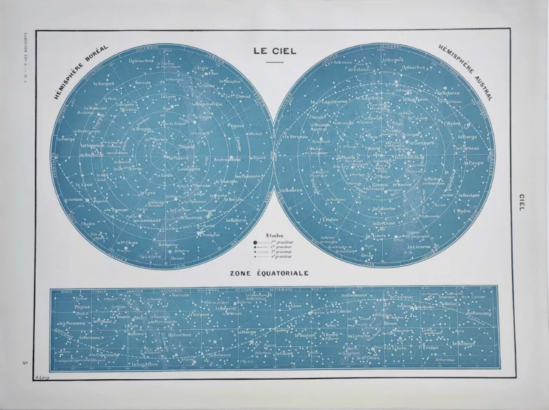 XX21929CIEL-R-ciel-etoiles Ciel, étoiles et constellations, planche astronomique originale de 1929
