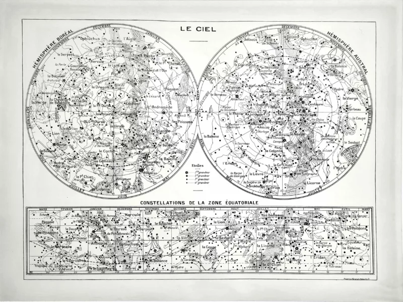 XX21929CIEL-V-ciel-etoiles Ciel et constellations, verso de la planche astronomique originale de 1929