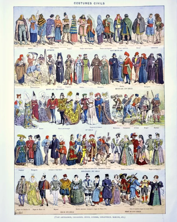 XX21929CO25-R-costumes Costumes des années 1920, mode et silhouettes, planche originale de 1929
