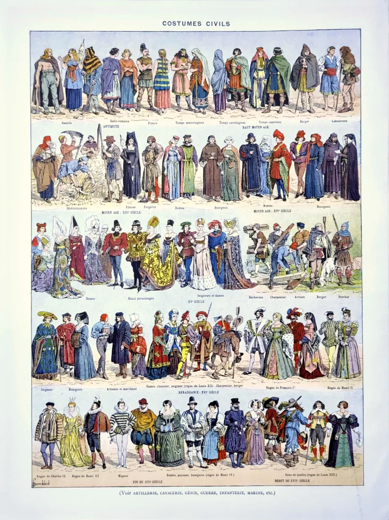 XX21929CO25-R-costumes Costumes des années 1920, mode et silhouettes, planche originale de 1929