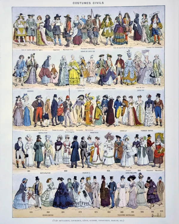 XX21929COGA-R-costumes Costumes gaulois, vêtements et personnages, planche historique originale de 1929