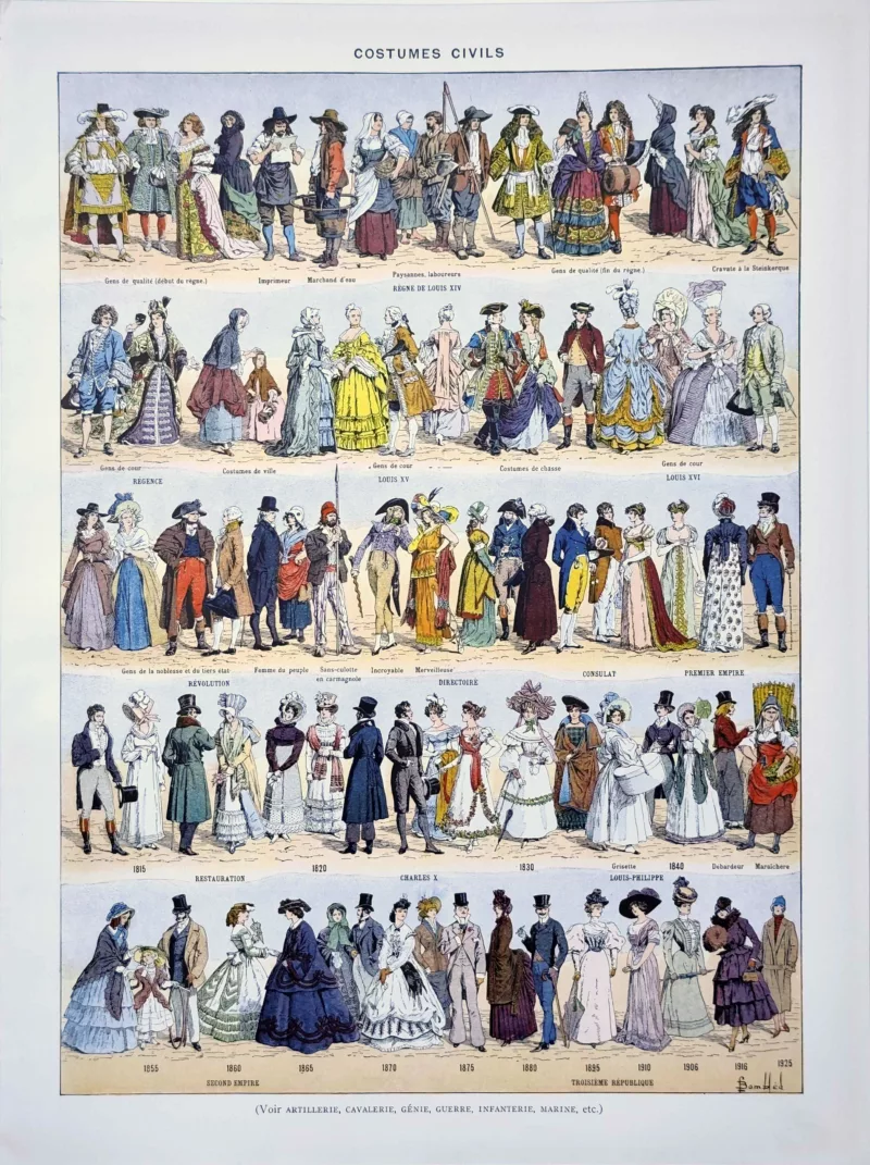 XX21929COGA-R-costumes Costumes gaulois, vêtements et personnages, planche historique originale de 1929