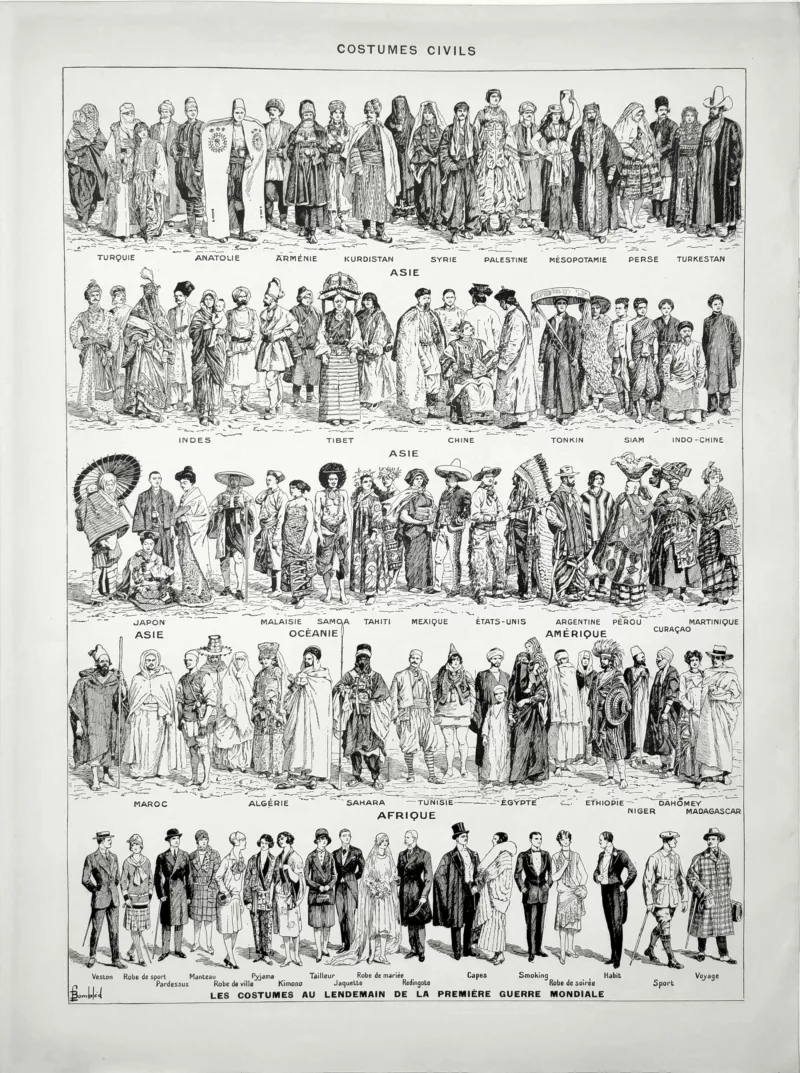 XX21929COGA-V-costumes Costumes gaulois et vie quotidienne, verso de la planche historique de 1929