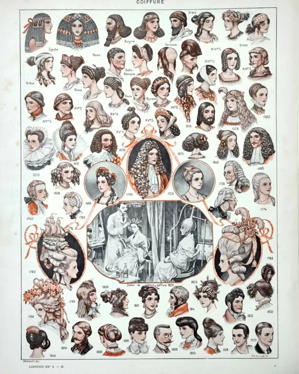 XX21929COIF-R-coiffures Coiffures historiques et styles de mode, planche originale de 1929