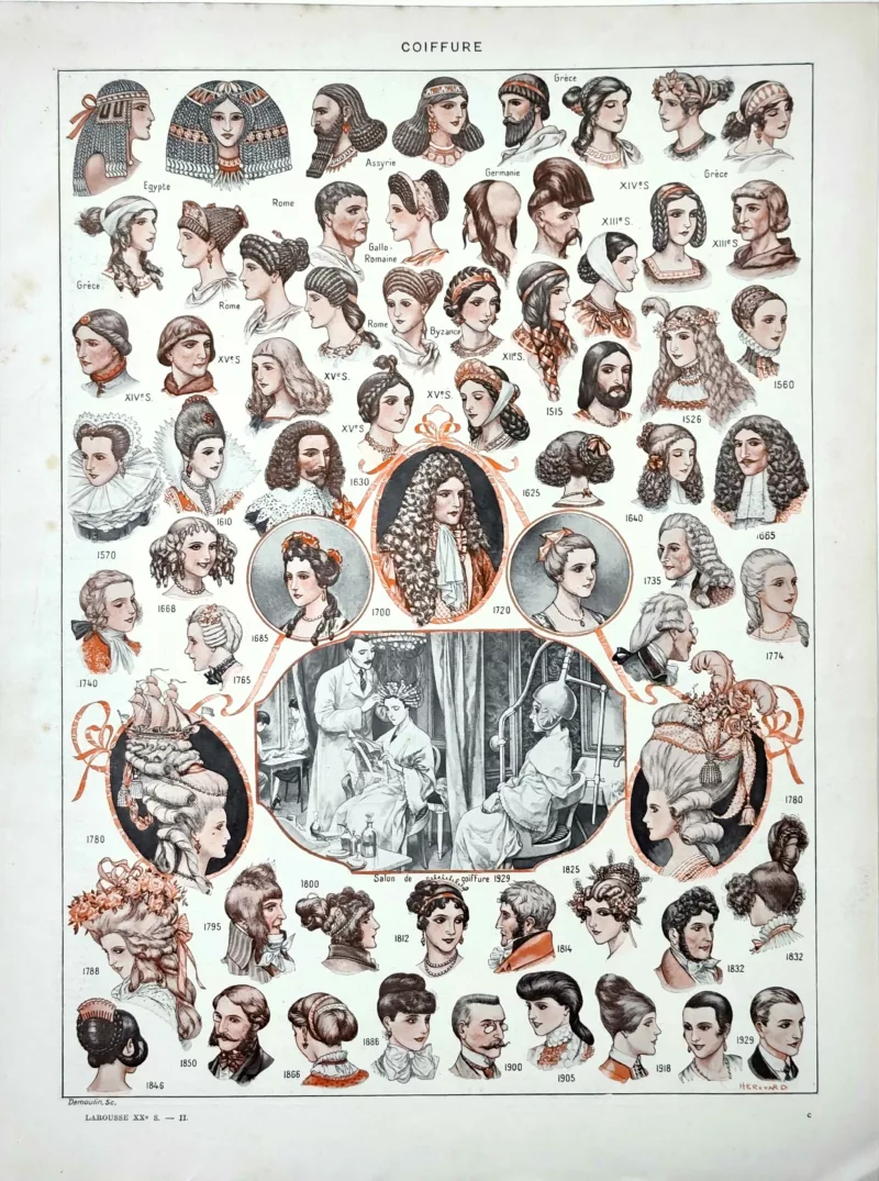 XX21929COIF-R-coiffures Coiffures historiques et styles de mode, planche originale de 1929