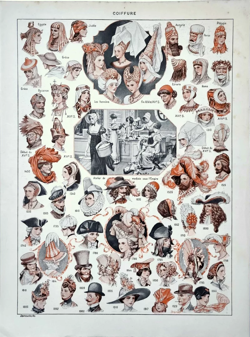 XX21929COIF-V-coiffures Coiffures et histoire de la mode, verso de la planche originale de 1929