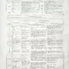 XX21929COUL-V-couleurs Couleurs et mélanges chromatiques, verso de la planche encyclopédique de 1929