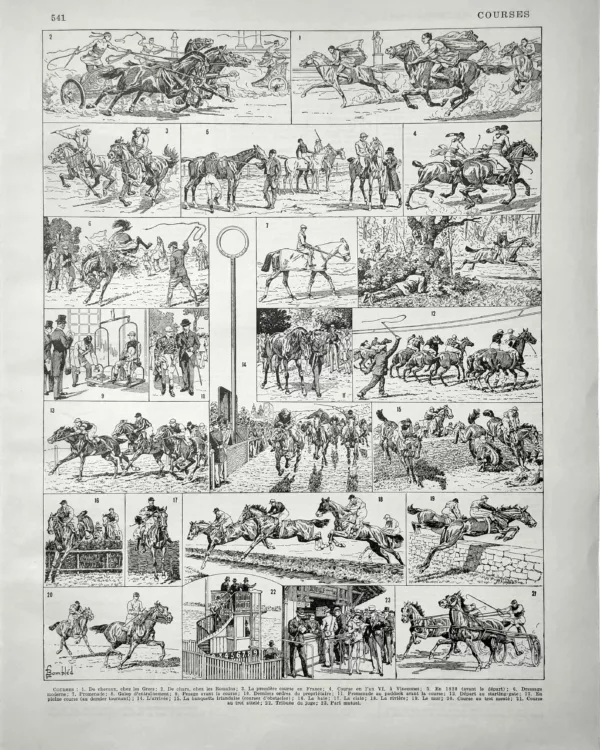 XX21929COUR-R-courses Courses hippiques, chevaux et jockeys, planche de Bombled de Richemont de 1929