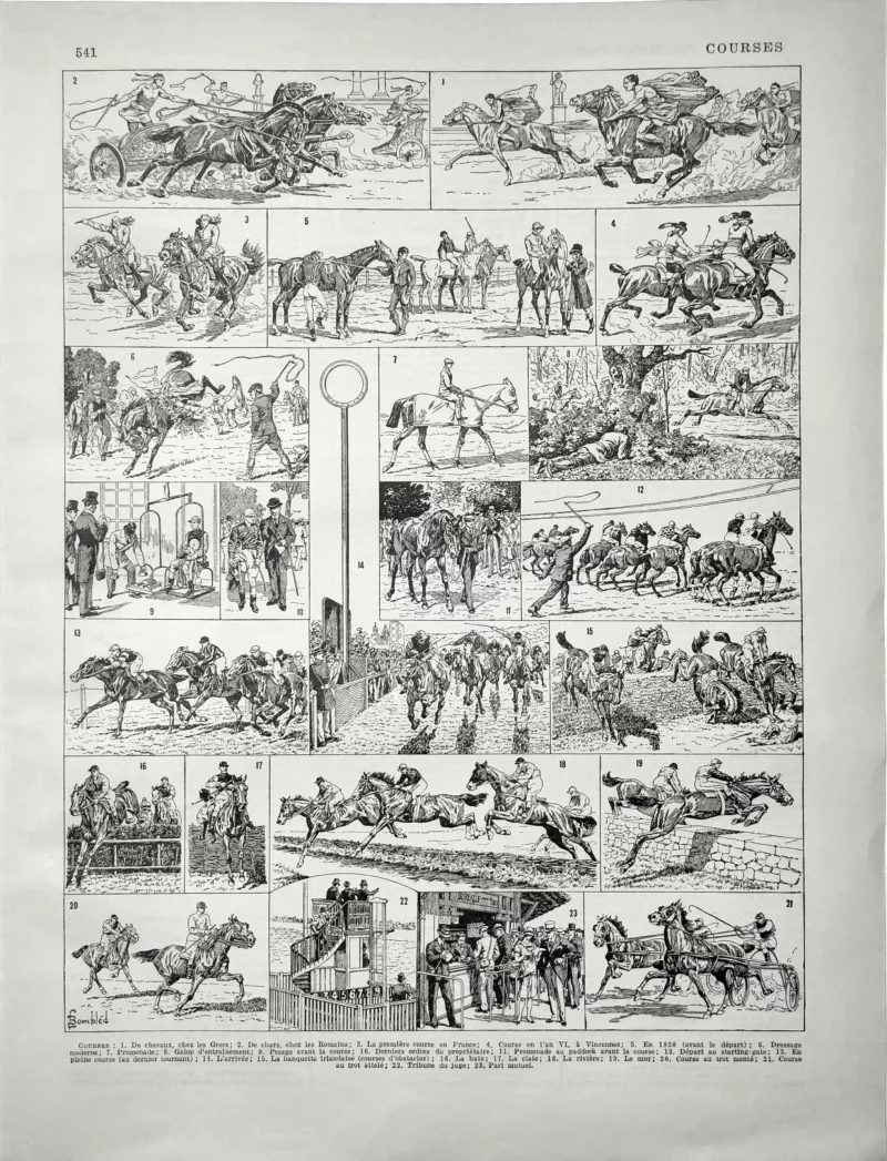 XX21929COUR-R-courses Courses hippiques, chevaux et jockeys, planche de Bombled de Richemont de 1929