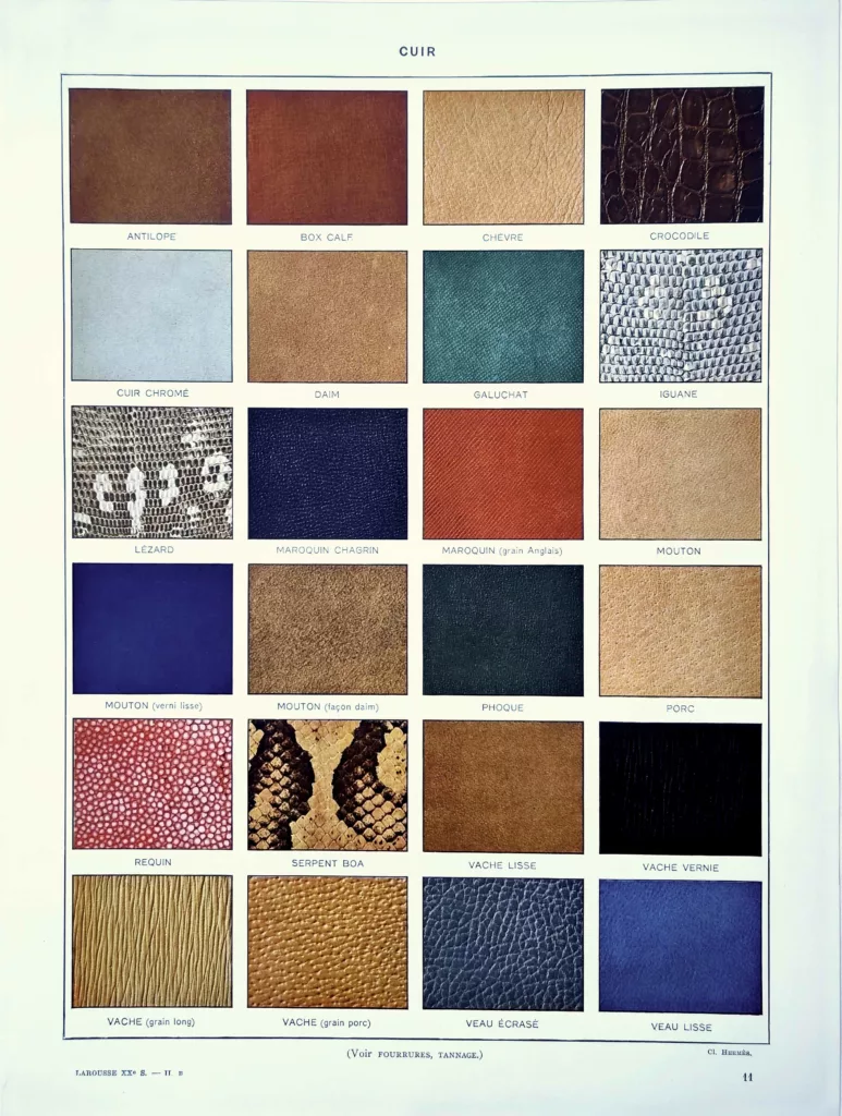 Cuirs, fabrication et travail du cuir, planche encyclopédique originale de 1929