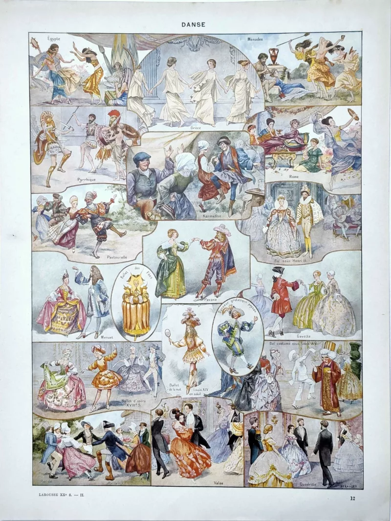 XX21929DANS-R-danse Danse, styles et mouvements, planche encyclopédique originale de 1929