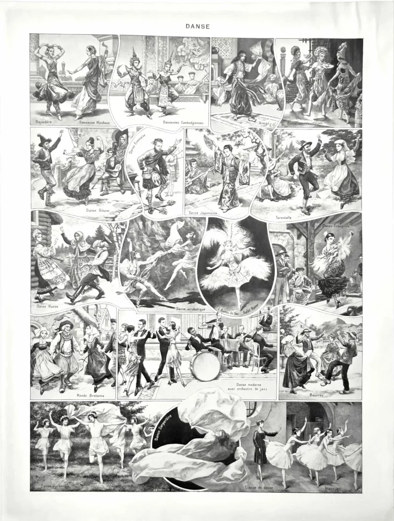 XX21929DANS-V-danse Danse, histoire et mouvements, verso de la planche encyclopédique de 1929