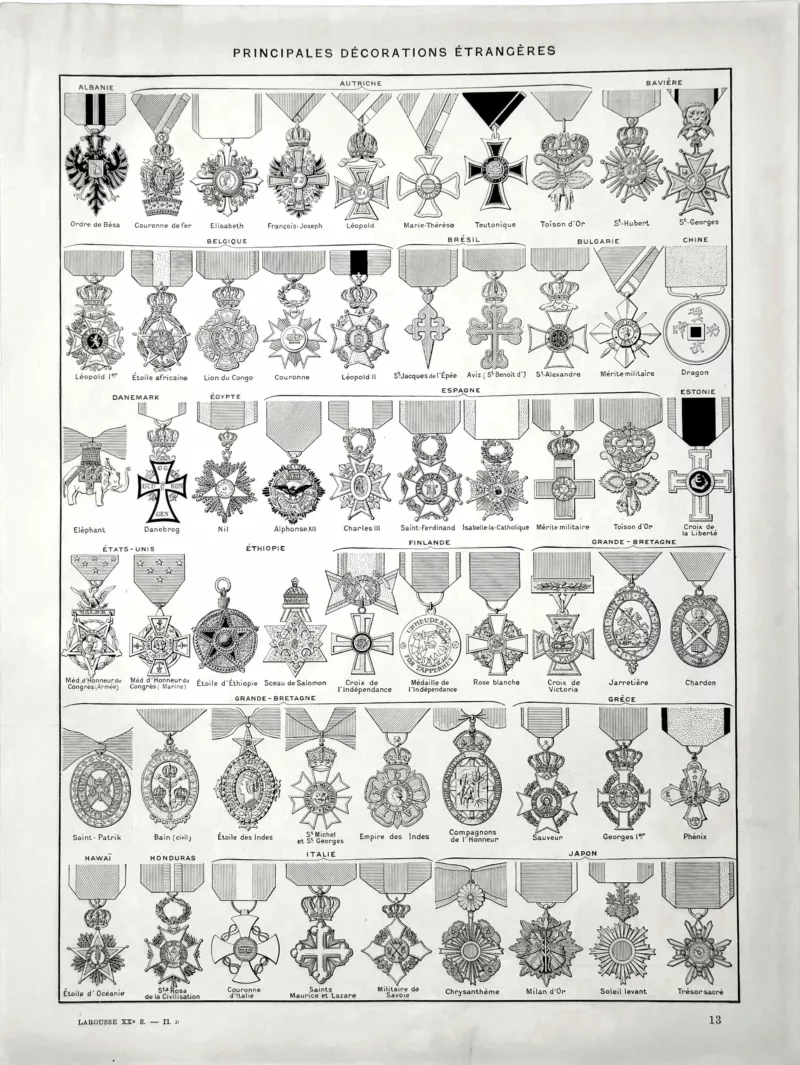 Décorations et distinctions, verso de la planche encyclopédique de 1929