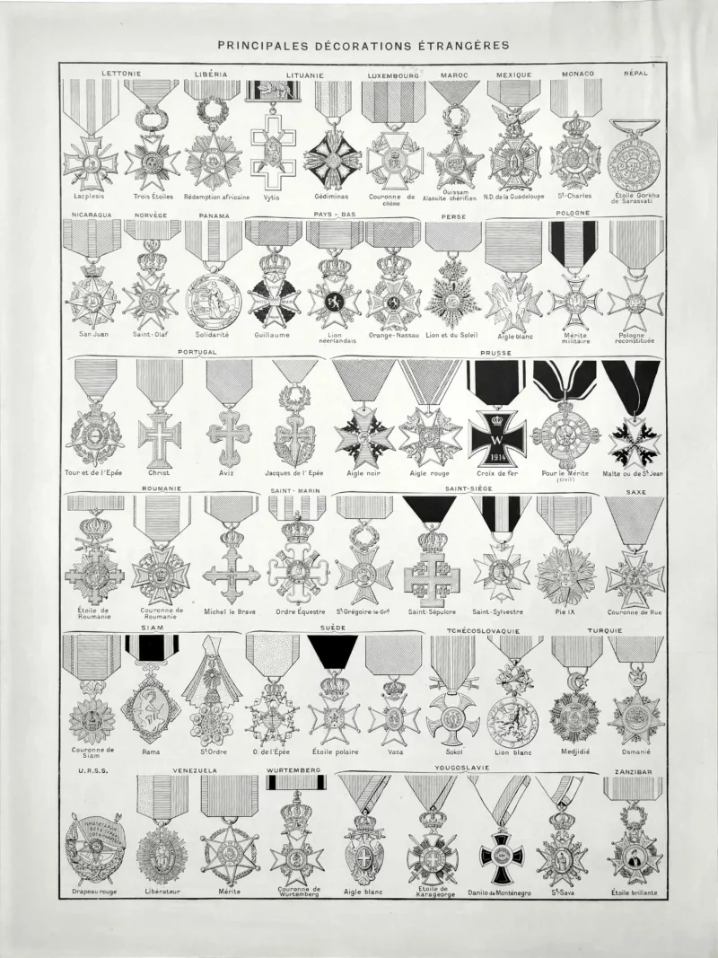XX21929DEC2-V-decorations-francaises Décorations françaises, verso de la planche encyclopédique originale de 1929