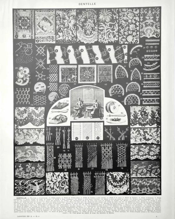XX21929DENT-R-dentelle Dentelles, techniques et motifs textiles, planche encyclopédique originale de 1929