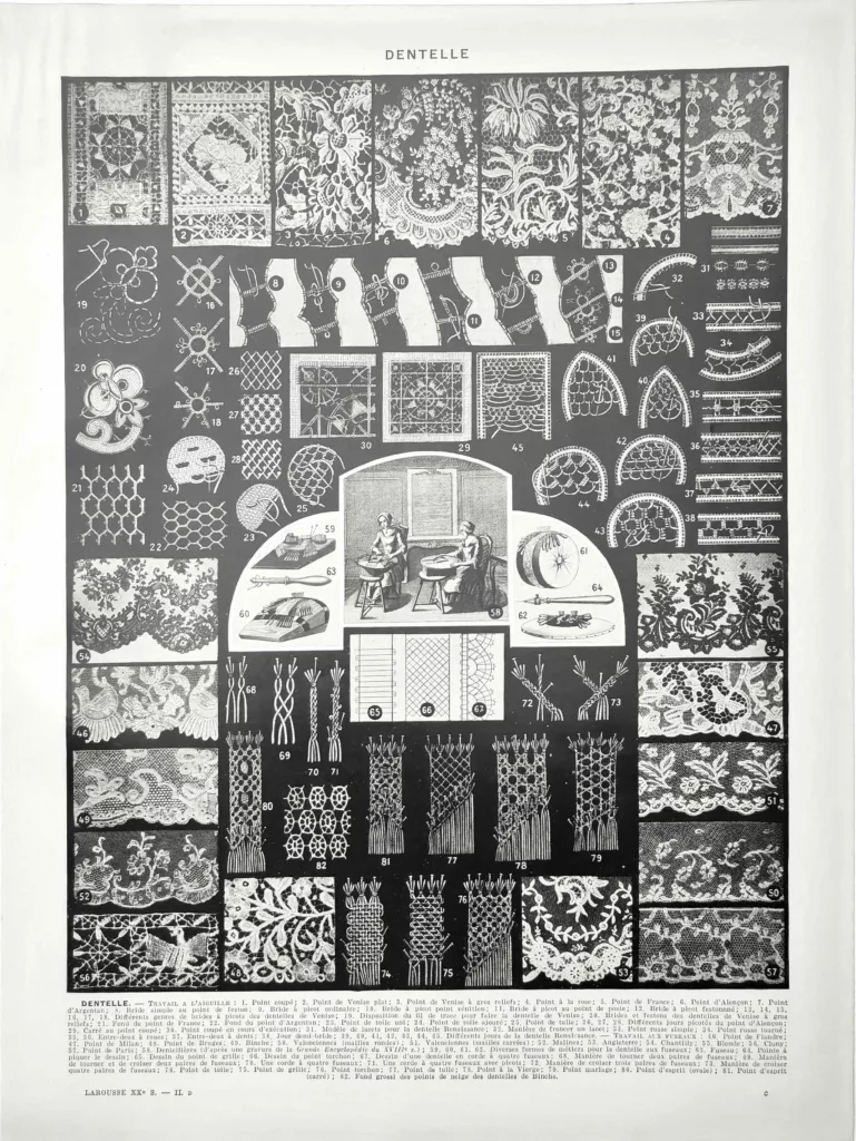 Dentelles, techniques et motifs textiles, planche encyclopédique originale de 1929