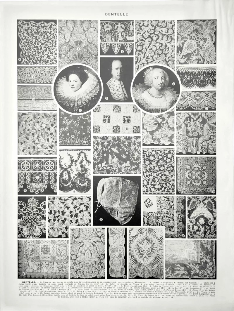 XX21929DENT-V-dentelle Dentelles et motifs textiles, verso de la planche encyclopédique de 1929