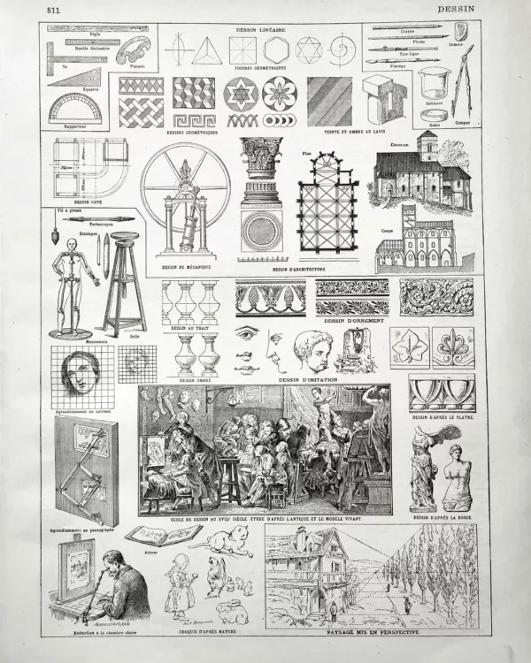 XX21929DESS-R-dessin Dessin, techniques et principes graphiques, planche encyclopédique originale de 1929