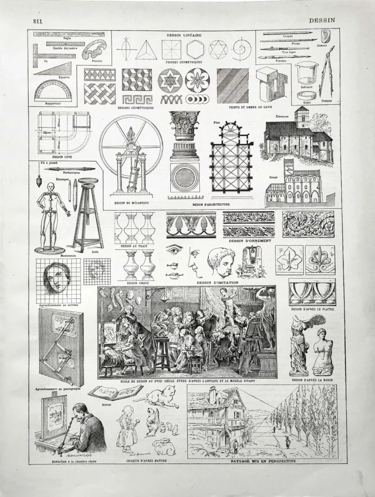 Dessin, techniques et principes graphiques, planche encyclopédique originale de 1929
