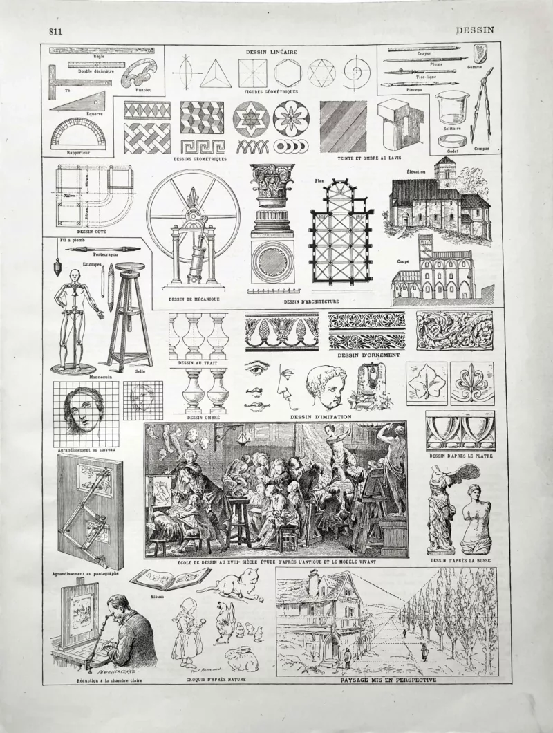 Dessin, techniques et principes graphiques, planche encyclopédique originale de 1929