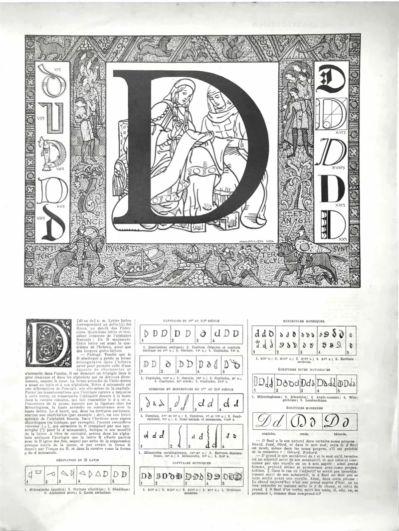 XX21929LETD-R-lettre-d Lettre D, typographie et ornement, planche encyclopédique originale de 1929