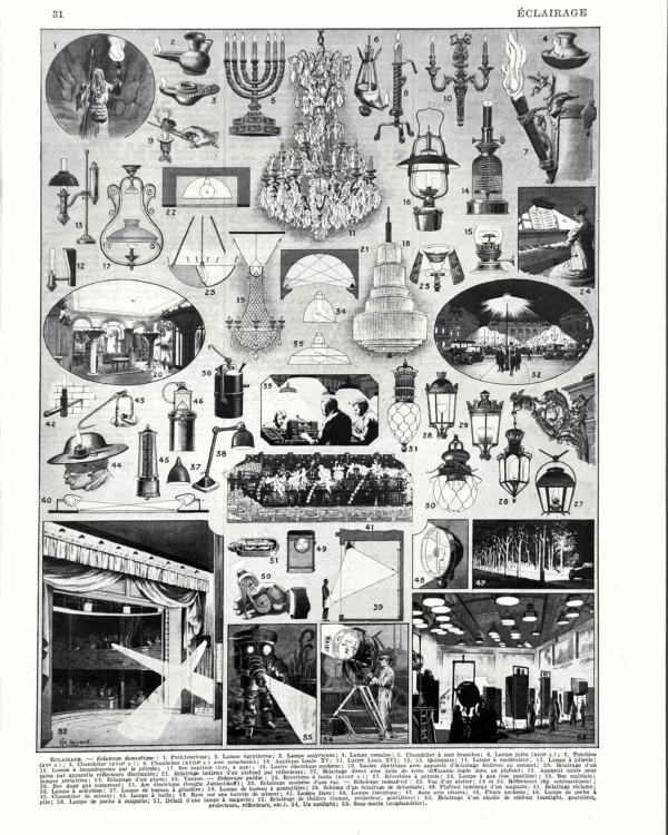XX31930ECLA-R-eclairage Éclairage, lampes et techniques lumineuses, planche d’Auguste Goichon de 1930