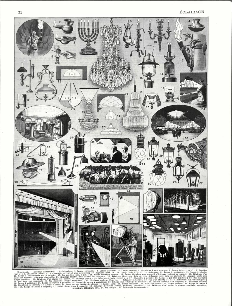 Éclairage, lampes et techniques lumineuses, planche d’Auguste Goichon de 1930