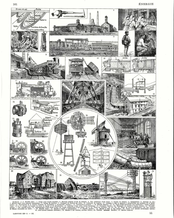 XX31930ENER-R-energie Énergie, production et usages, planche technique de Jacques Maurice Dessertenne de 1930