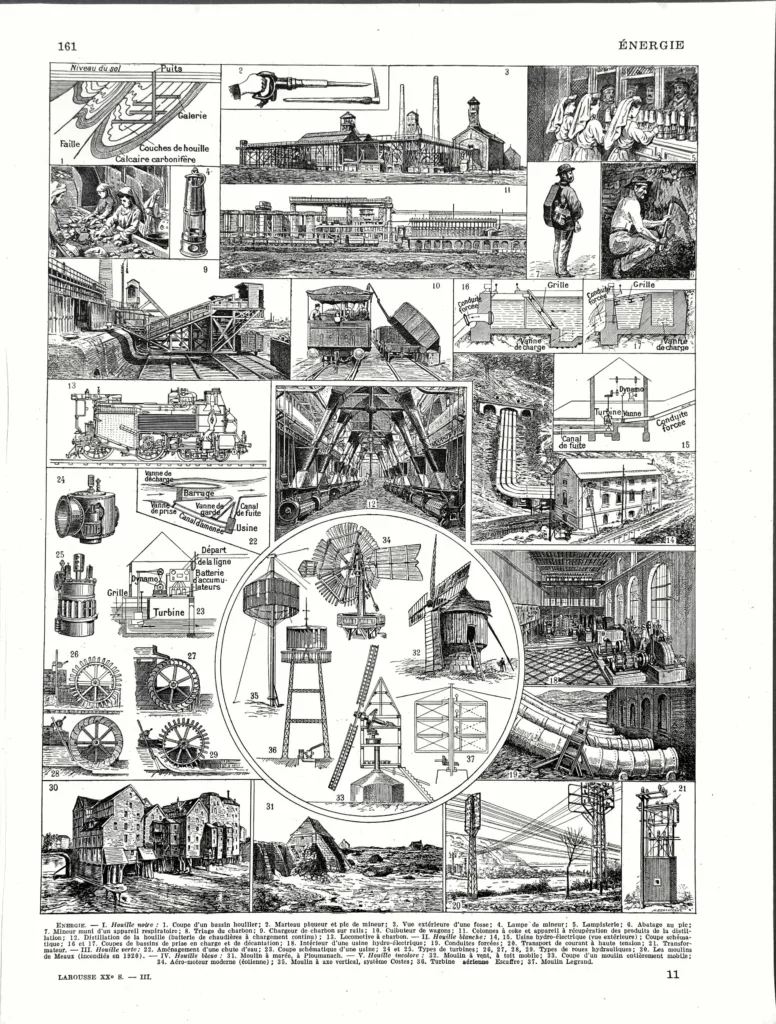 Énergie, production et usages, planche technique de Jacques Maurice Dessertenne de 1930