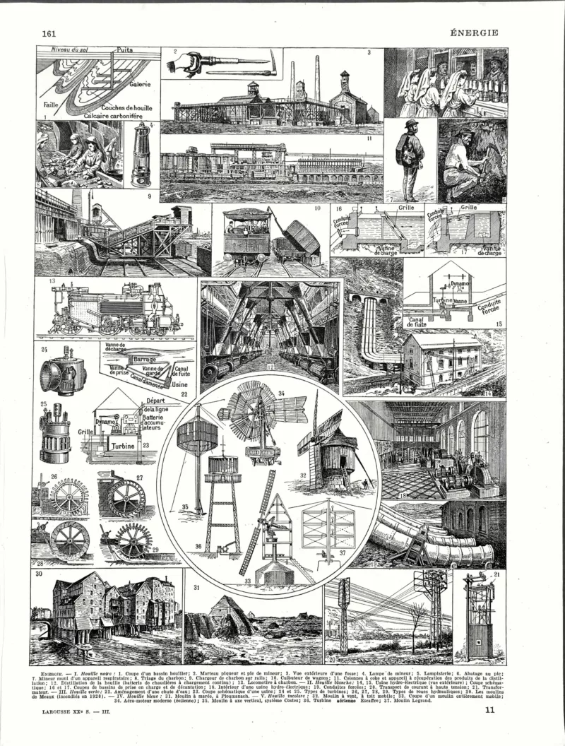 XX31930ENER-R-energie Énergie, production et usages, planche technique de Jacques Maurice Dessertenne de 1930