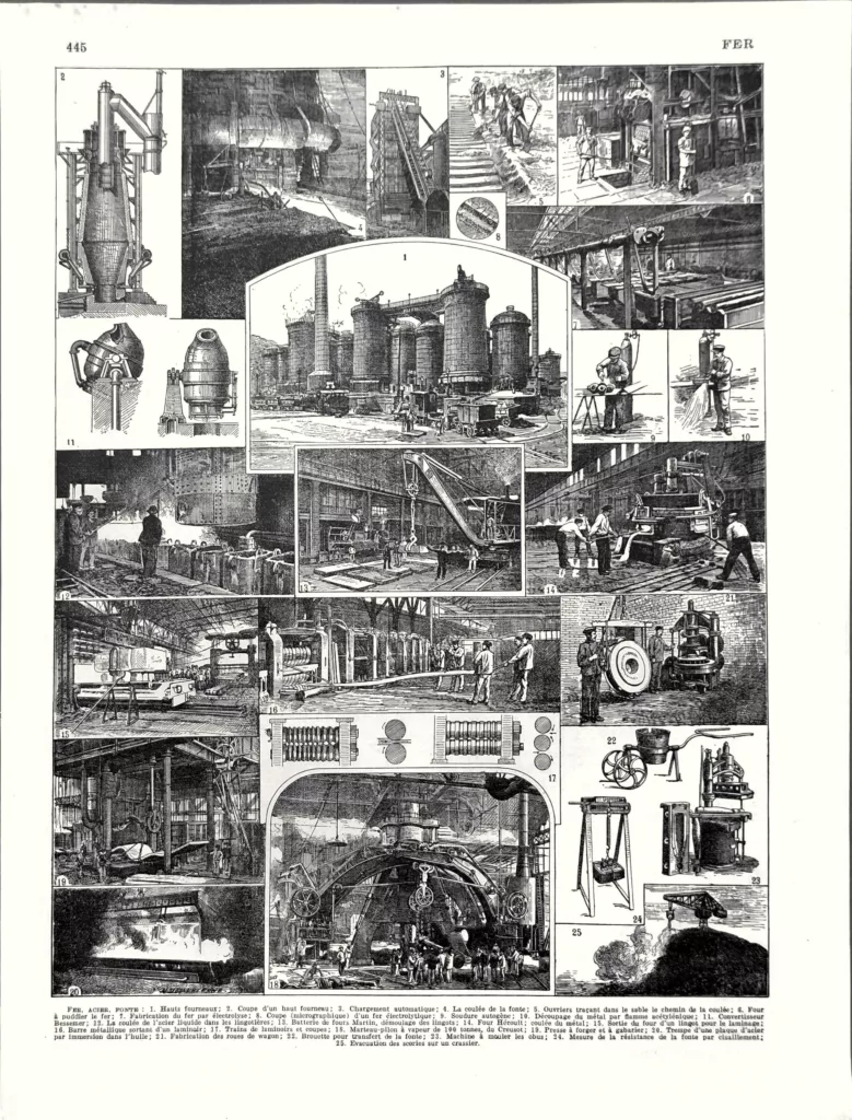 Fer, mines, hauts fourneaux et métallurgie, planche de Jacques Maurice Dessertenne de 1930
