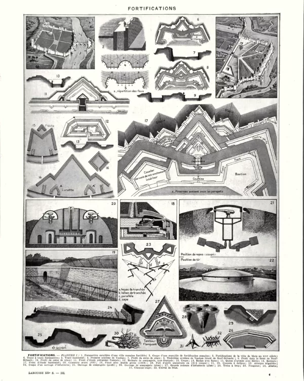 XX31930FORT-R-fortifications Fortifications, plans de forts et ouvrages défensifs, planche d’Auguste Goichon de 1930