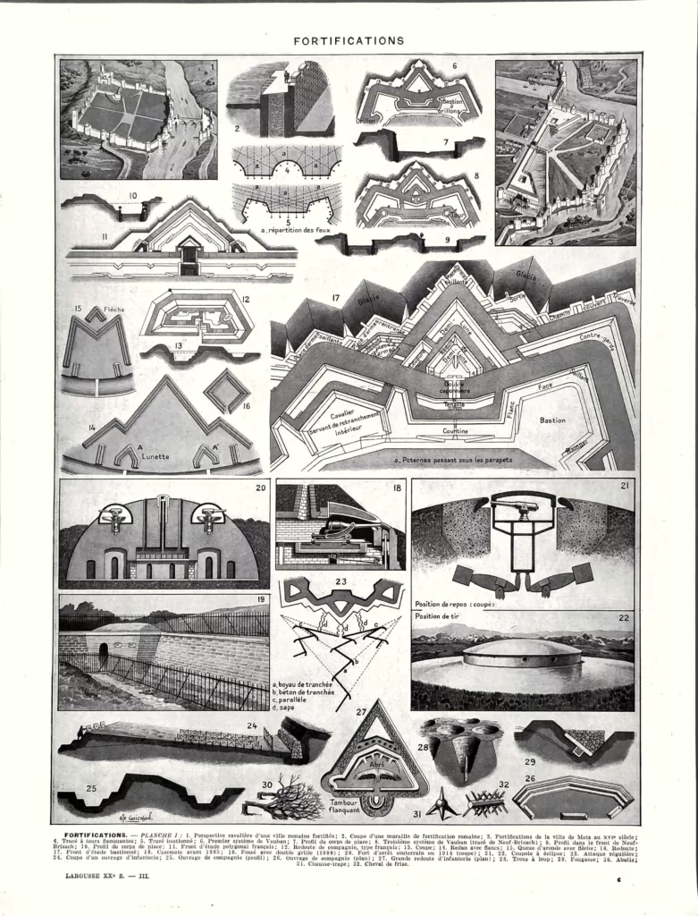 Fortifications, plans de forts et ouvrages défensifs, planche d’Auguste Goichon de 1930