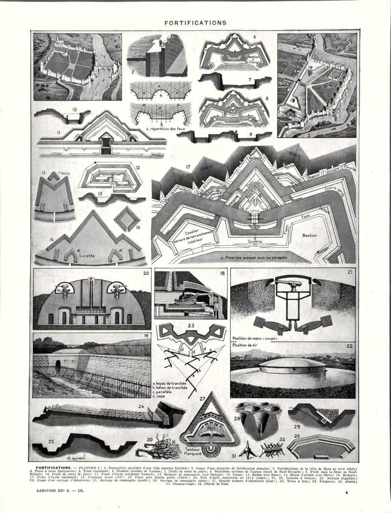 XX31930FORT-R-fortifications Fortifications, plans de forts et ouvrages défensifs, planche d’Auguste Goichon de 1930