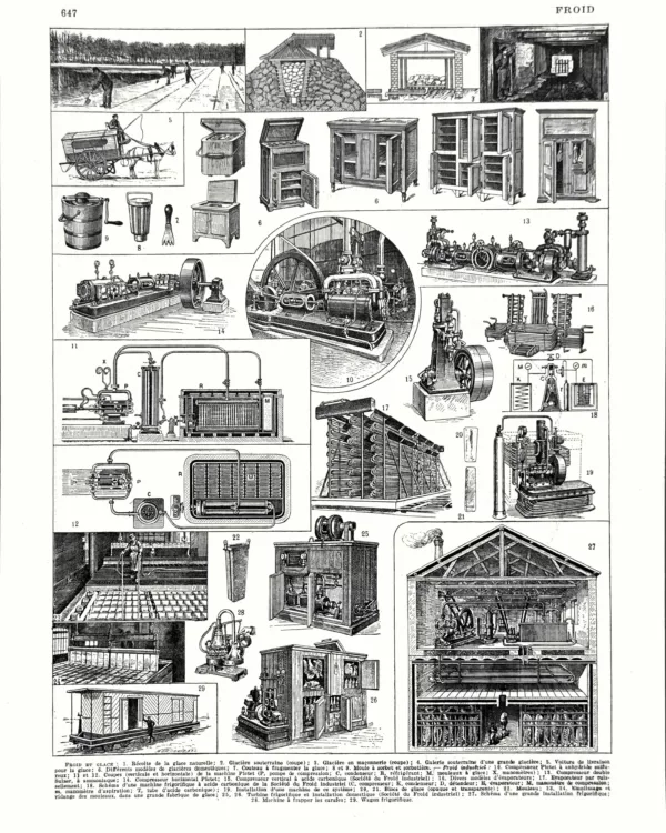 XX31930FROI-R-froid Froid, récolte de glace, glacières et machines frigorifiques, planche de Dessertenne de 1930